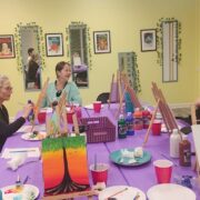 Mindful painting. Exploring Meditation